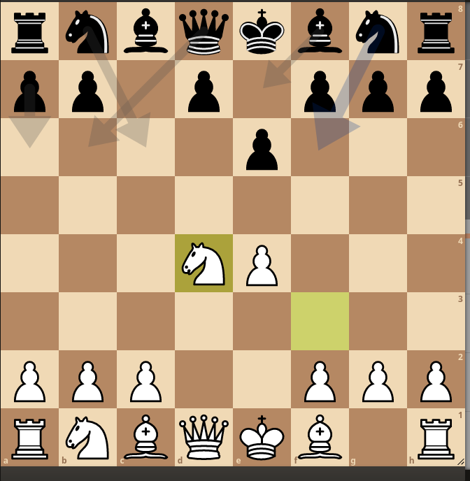 Chess: Sicilian Defence Variations: Sicilian Defense - Anderssen Variation  - Pin Variation - Jaffe Variation